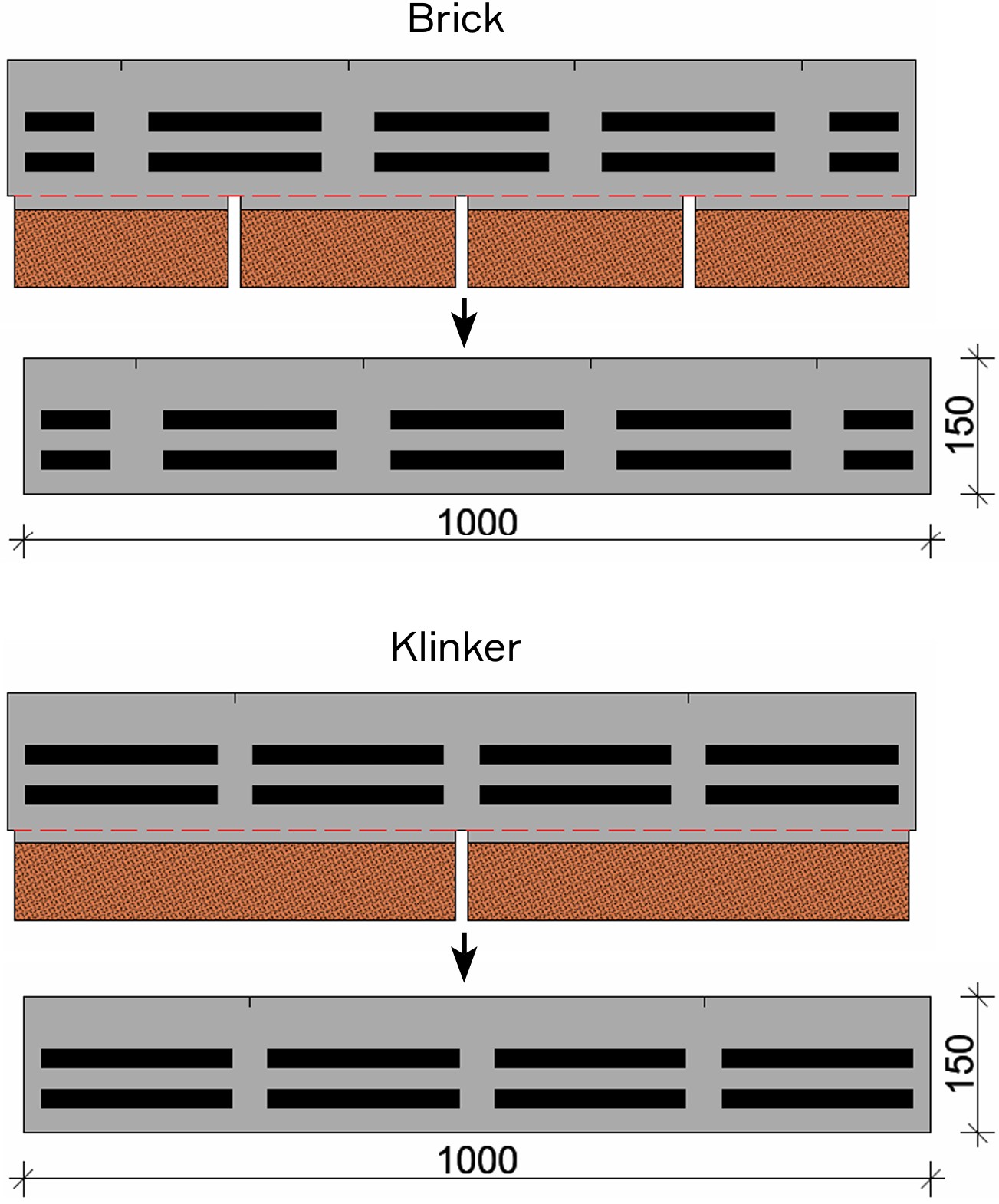Изготовление стартовой полосы.